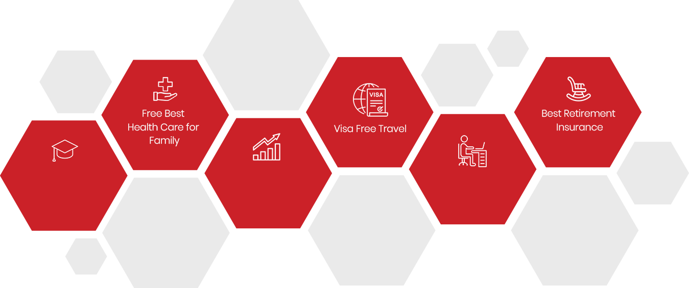 visa
