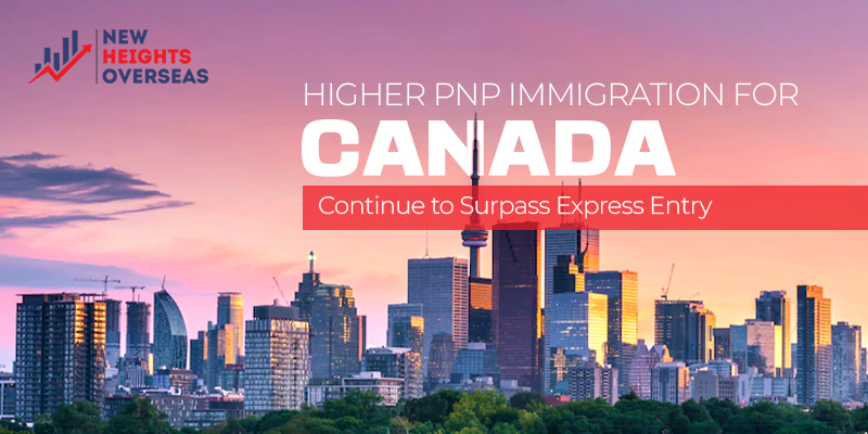 Higher PNP Immigration for Canada – Continue to Surpass Express Entry
