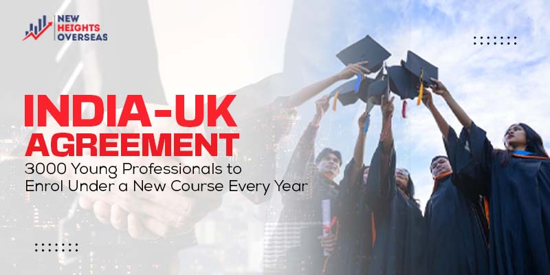 best UK education consultants in Delhi
